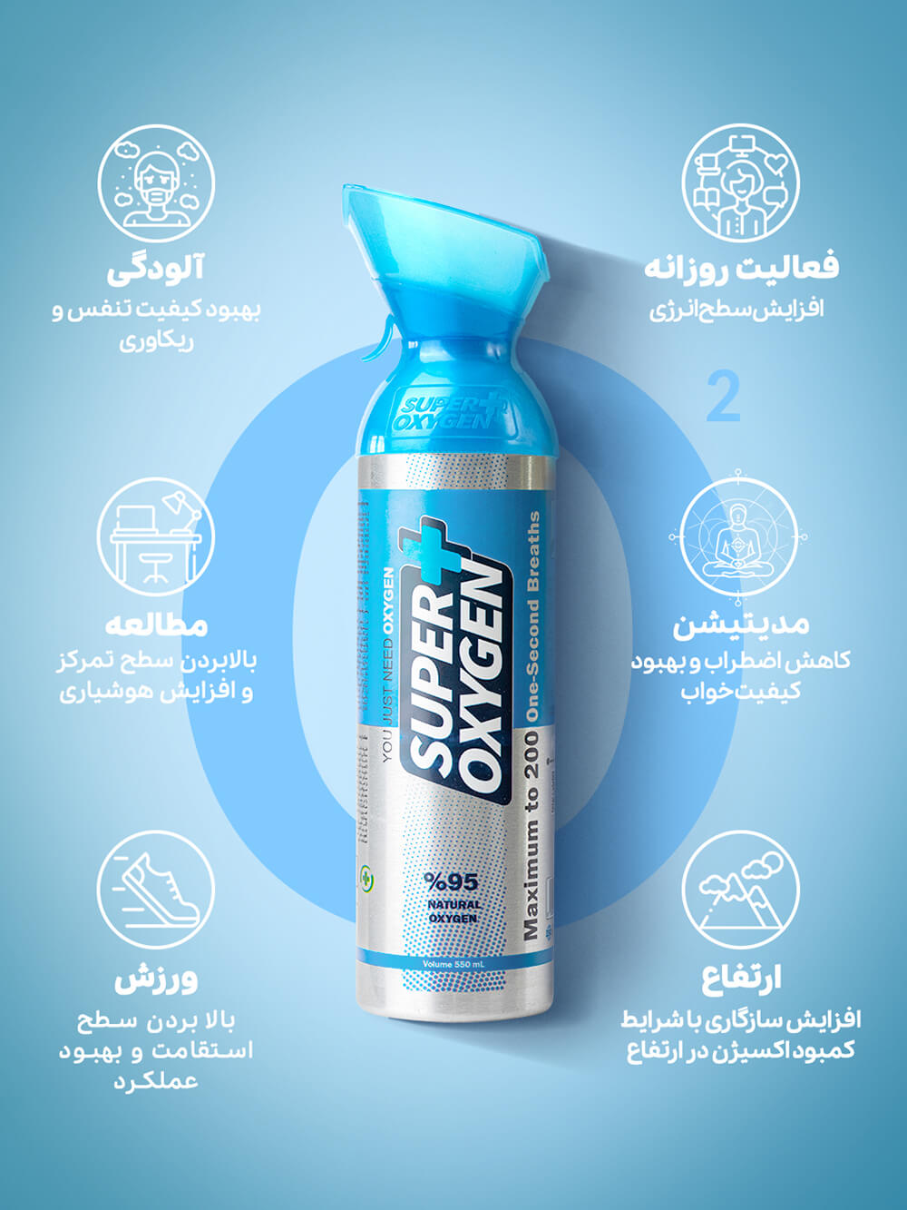 اکسیژن ساده